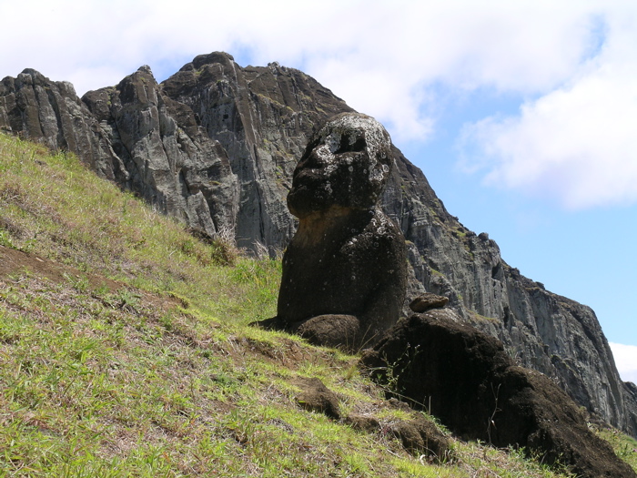 moai Tuku Turi 